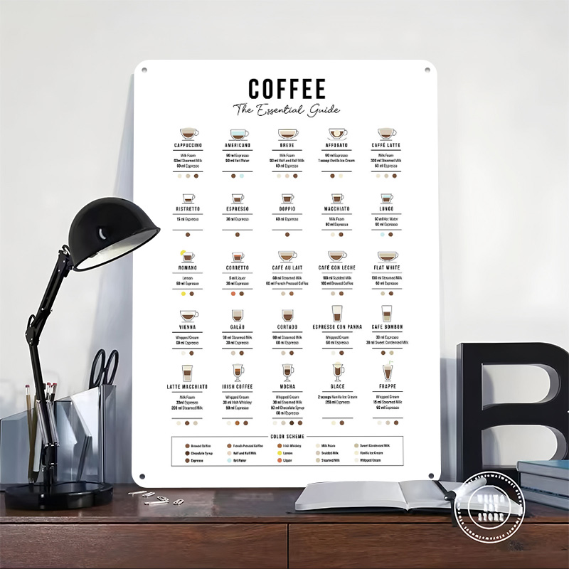Poster in Latta 'La Guida Esse - Retro Gaming Guide recensione e prezzo