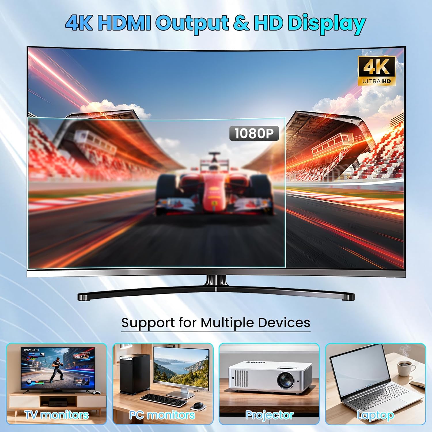 Console di Gioco M8 con 20000+ - Retro Gaming With Projector recensione e prezzo