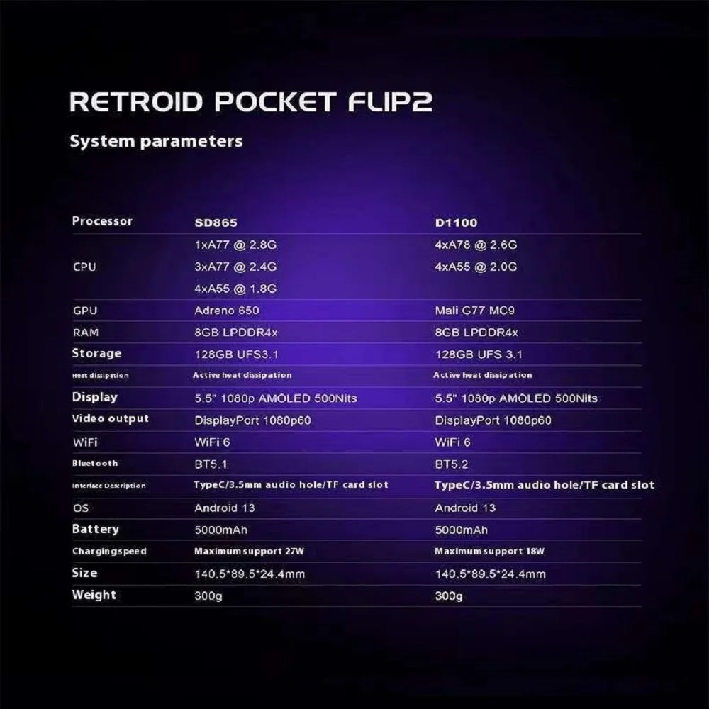 Console Portatile Retroid Pock - Retro Gaming Gadgets recensione e prezzo