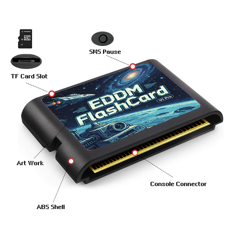 Cartuccia di gioco EDMD 3000 i - Retro Gaming Kit recensione e prezzo