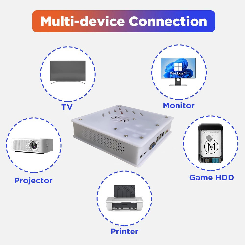 Nuova Console di Gioco Retrò X - Retro Gaming Devices recensione e prezzo