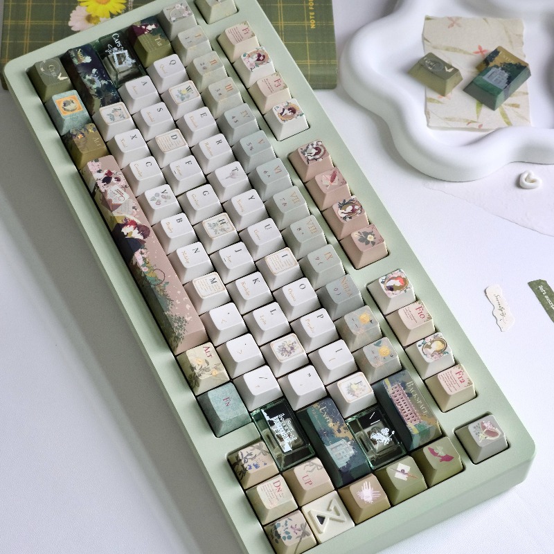 Set di copritasti Pride and Pr - Retro Gaming Corps recensione e prezzo