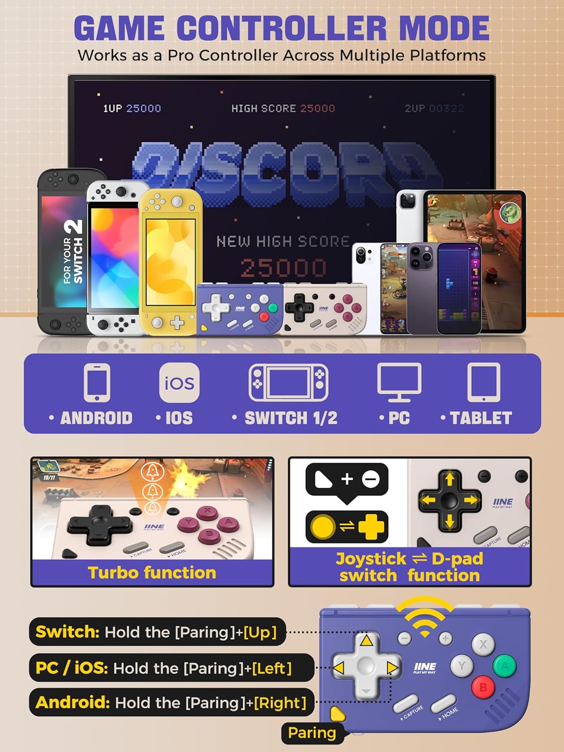 Mini Controller di Gioco Retrò - Retro Gaming Keychain recensione e prezzo