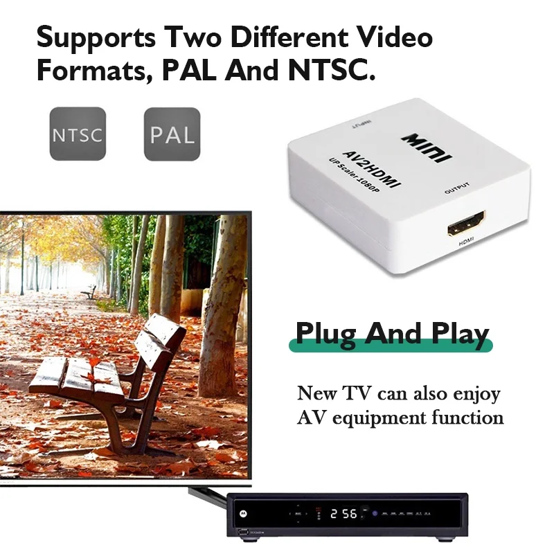 Convertitore AV RCA a HDMI 108 - Retro Gaming With Projector recensione e prezzo