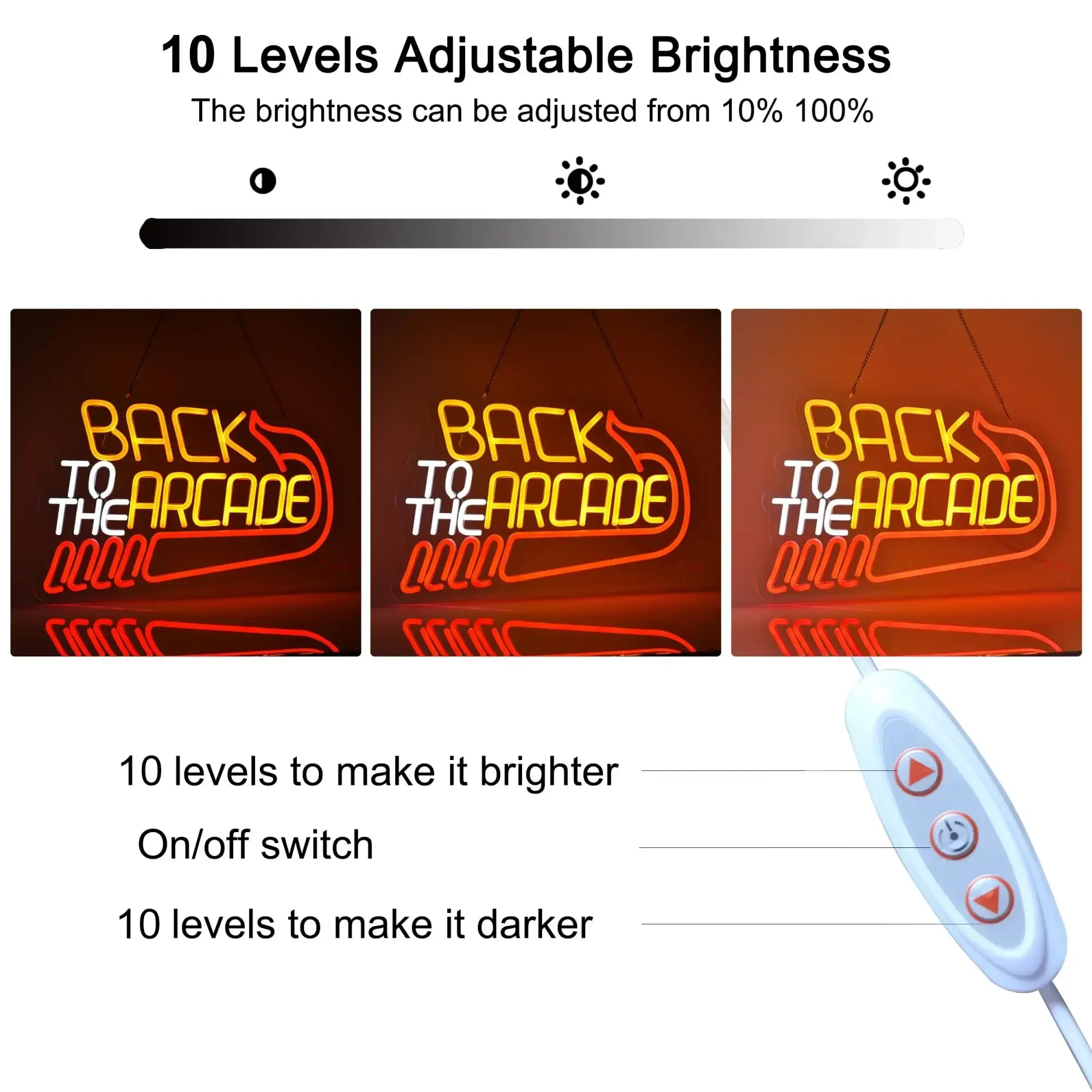 Ritorno all'Arcade Insegna al  - Retro Gaming Room Ideas recensione e prezzo
